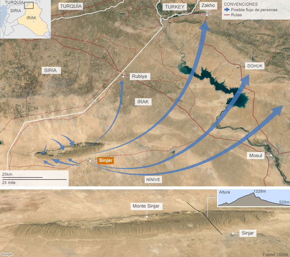 Rutas de refugiados