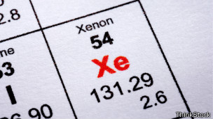  Kemikali za Xenon na Argon marufuku