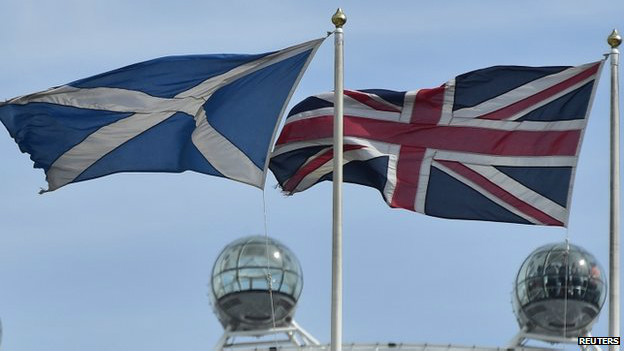 苏格兰旗英国旗