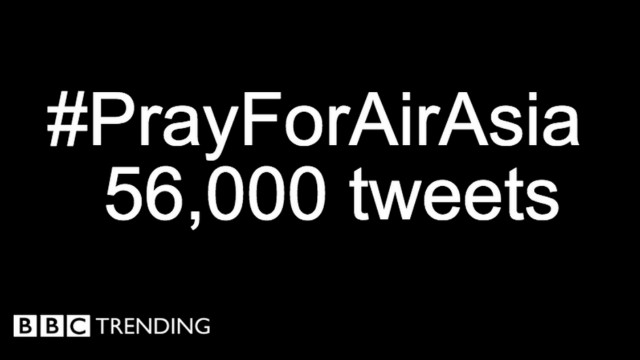 Trending #PrayForAsia