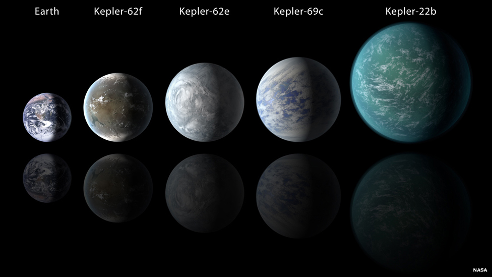 150107095910_size-habitable-