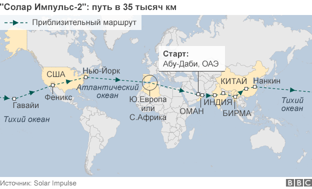 Самолет "Солар Импульс" начал перелет через Тихий океан