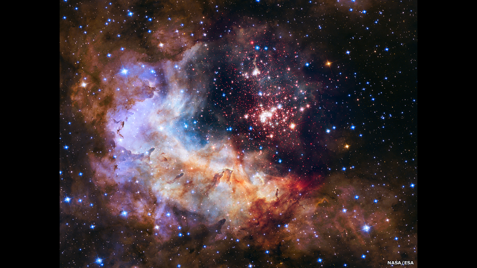 Westerlund 2 yıldız kümesi ile Gum 29 gaz bulutu