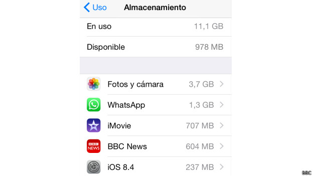 Captura de pantalla del uso de memoria de un iPhone