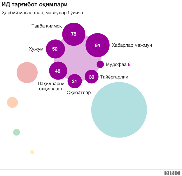 Porno video Armavir Besh yigit bilan minatli porno tomosha qiling