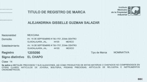 Registro oficial de la marca comercial El Chapo