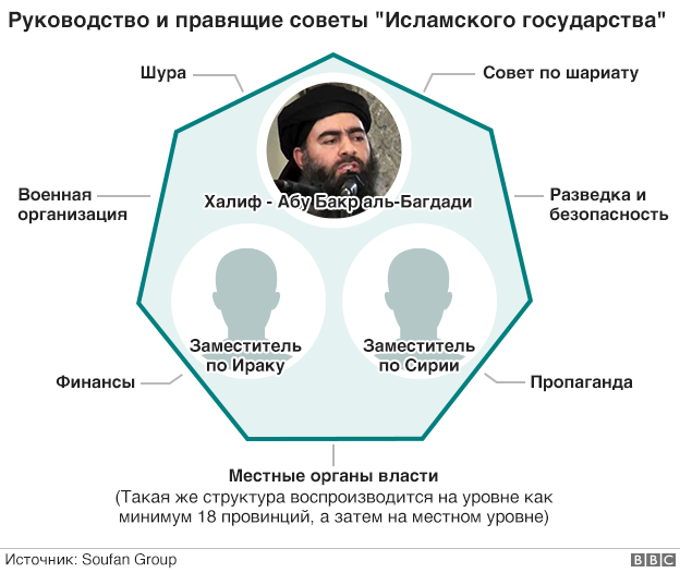 Ислам и Новый год или Таваф вокруг елочки - IslamNews