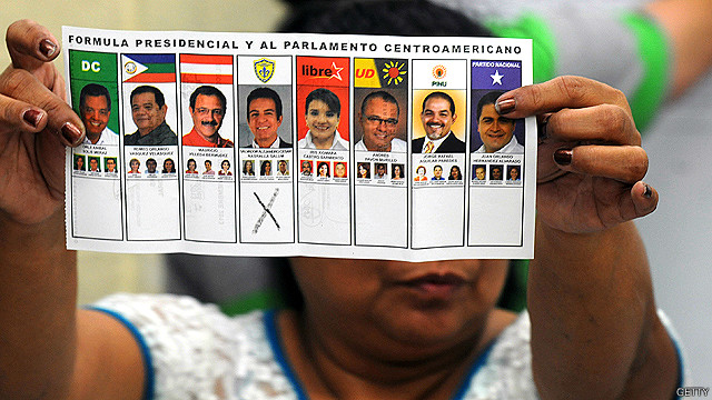 Honduras: vea cómo se proclaman vencedores los candidatos - BBC News Mundo