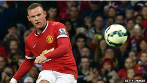 Manchester United Wayne Rooney