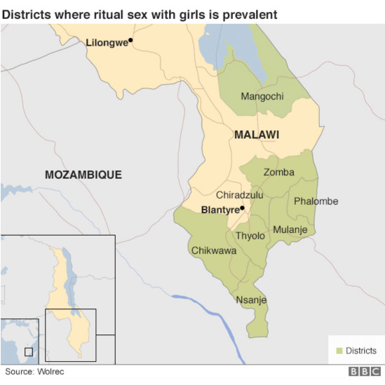 Malawi